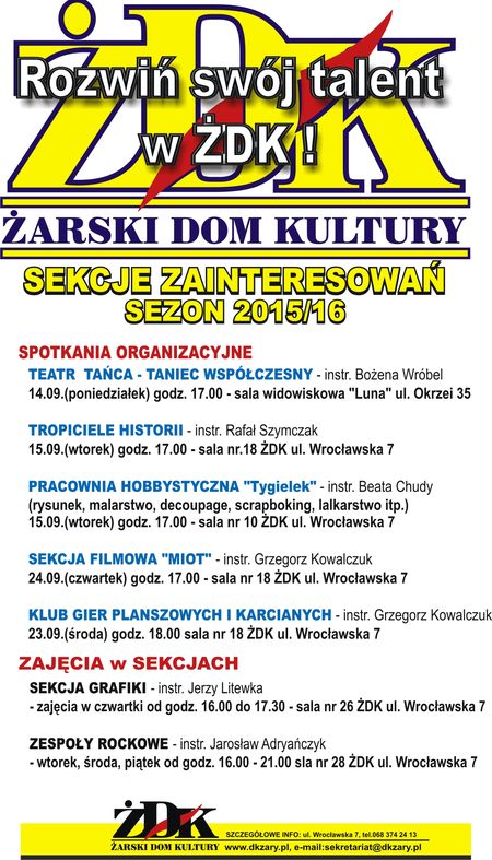 ŻDK zbiorczy sekcje2015 (4)